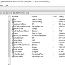 Make AD User Password Reset Easy for IT and End Users